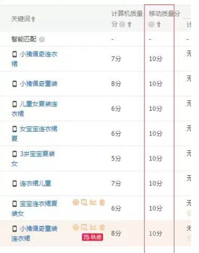 不刷单不推广的玩法,淘宝新品不补怎么做基础销量