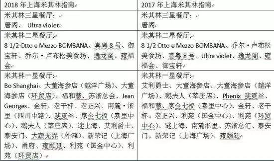 上海南京杭州苏州乌镇旅游攻略,上海迪士尼乐园旅游攻略大全