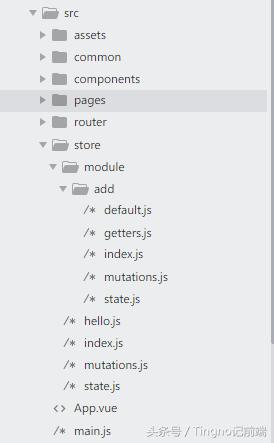 vue中使用vuex超详细,vue学习之初步认识vue
