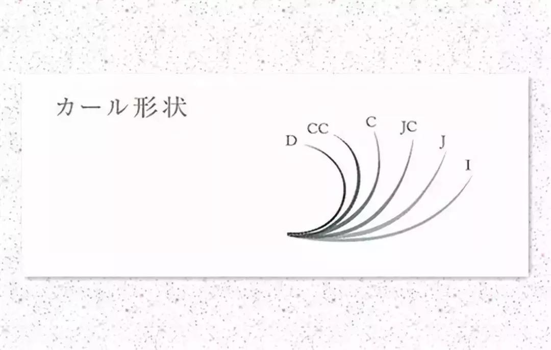 美不过三秒的嫁接睫毛,我能让它一个月都颜值在线