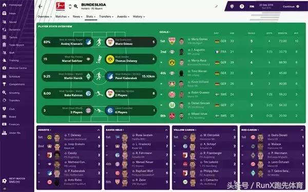 足球经理ios游戏,足球经理football游戏