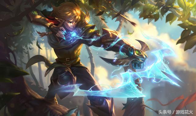 lolez电玩皮肤高清图片,ez足球先生老版原画