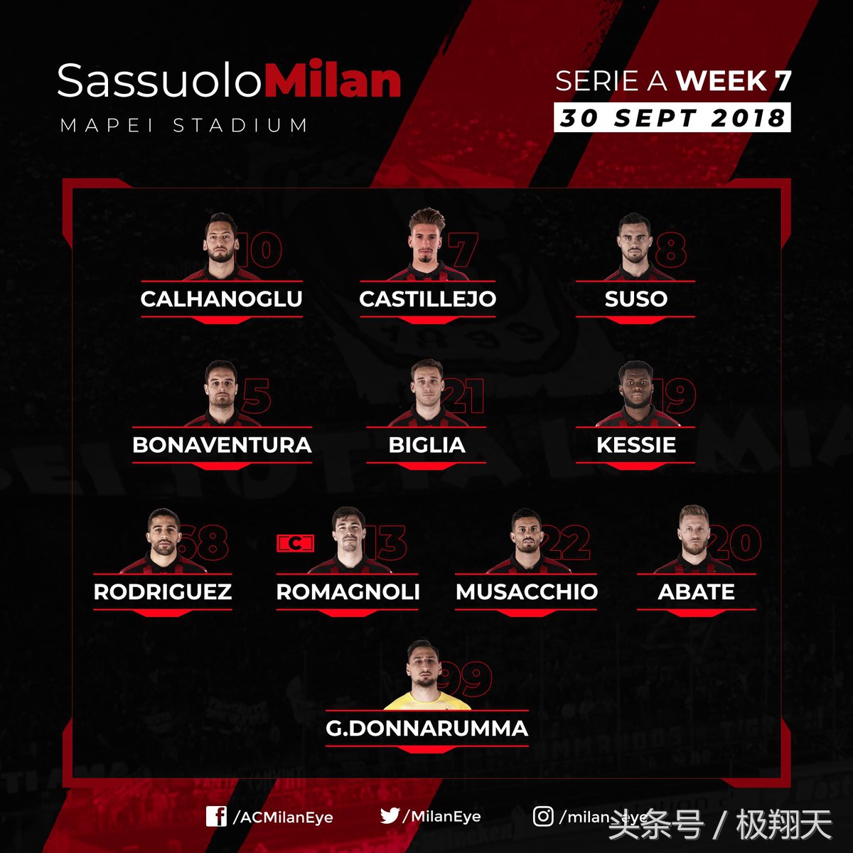萨索洛vsac米兰预测24年,萨索洛vs桑普半场