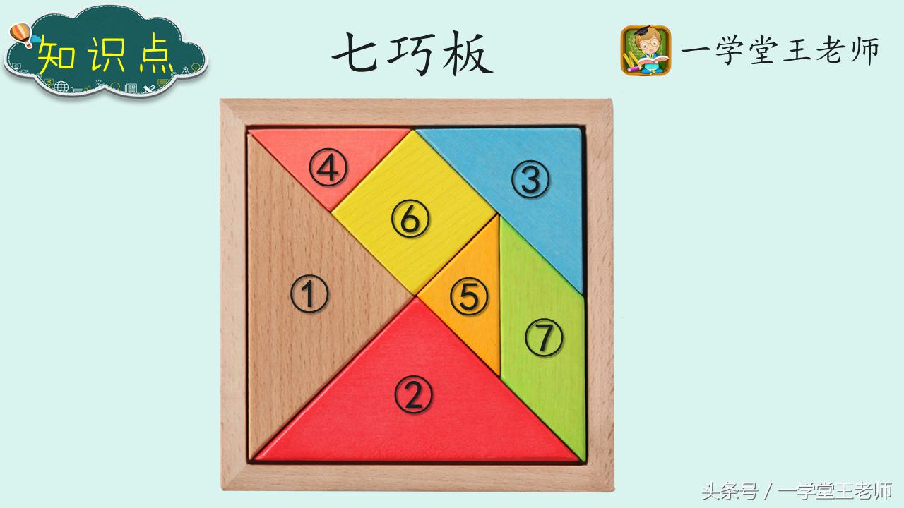 玩七巧板对学习几何有帮助吗,如何更好学会玩七巧板