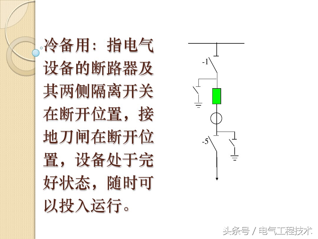 电工倒闸操作流程,送电倒闸与停电倒闸实验心得