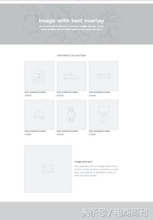 shopify店铺详细信息如何设置,shopify店铺怎么注册