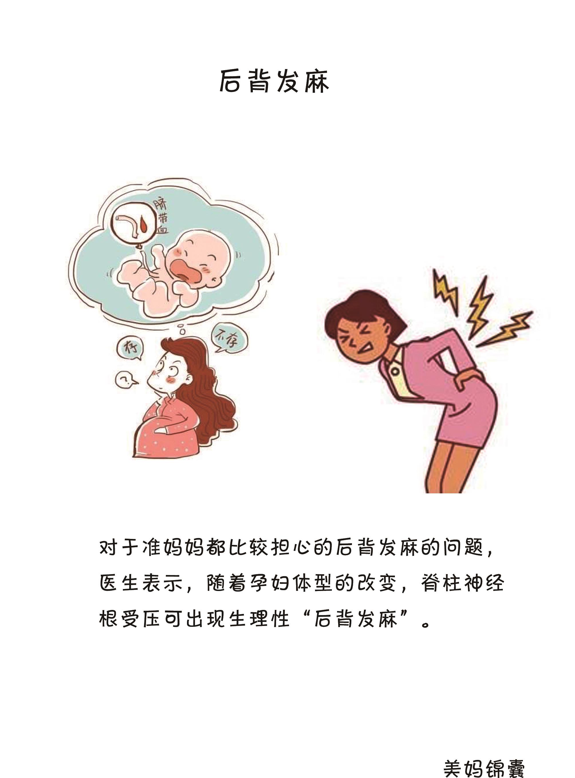 右后背发麻是什么原因,孕妇后背麻局部地方麻怎么回事