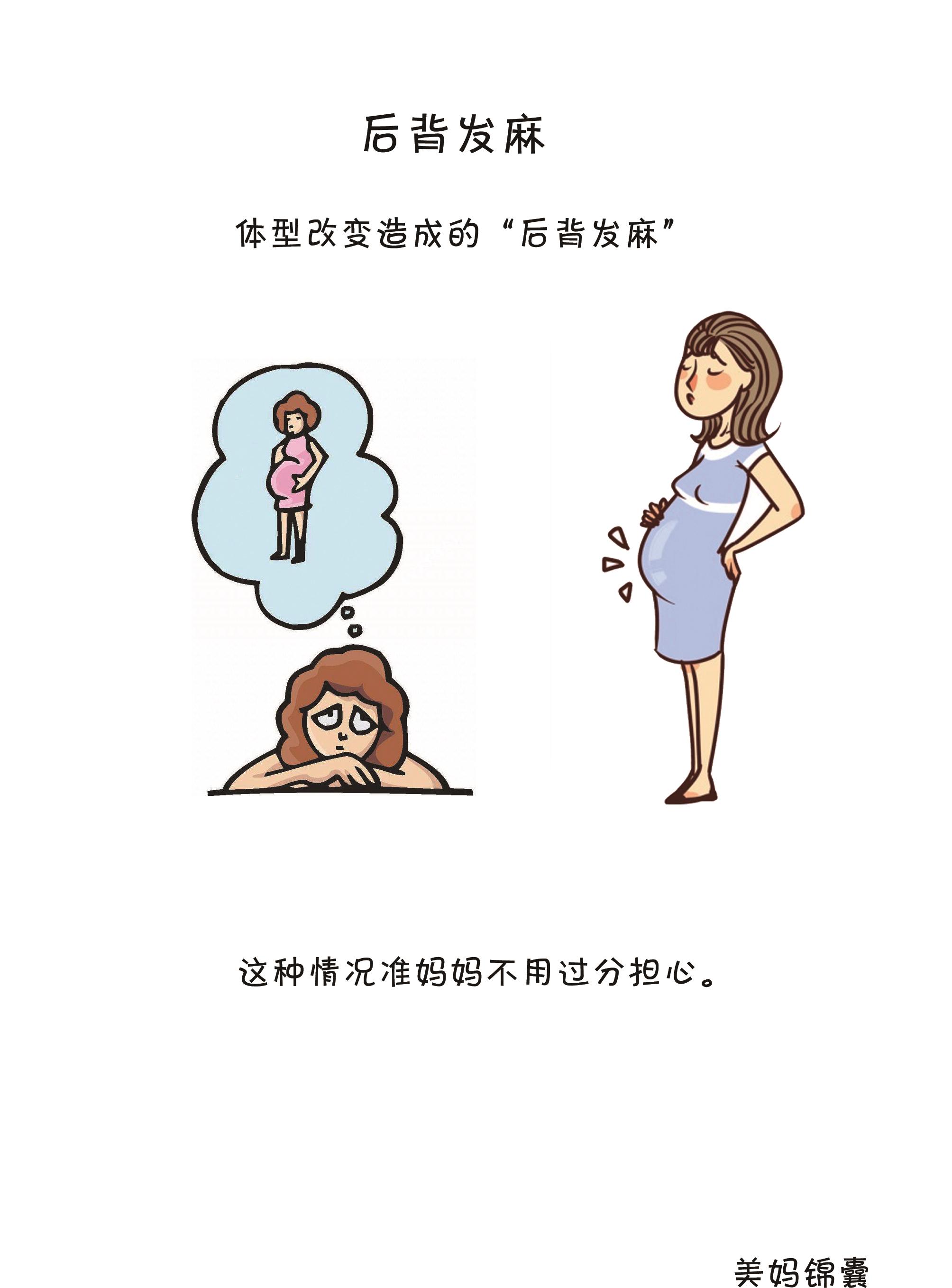 右后背发麻是什么原因,孕妇后背麻局部地方麻怎么回事