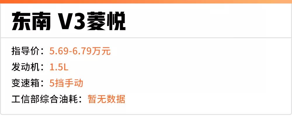 超便宜的高级车,最便宜的炫酷车型