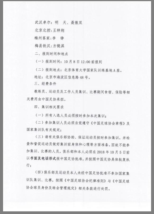 男足国家集训营,国家男子足球队集训名单