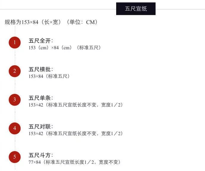 好的书画用纸标准,书画印章的尺寸一般多大最常用