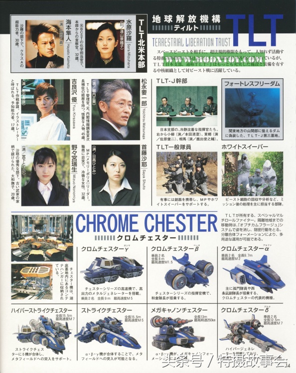 平成奥特曼地球防卫军,昭和奥特曼历代地球防卫军简介