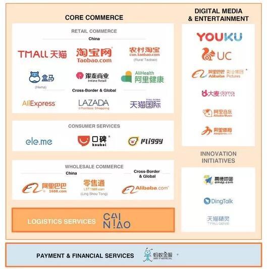 这个姓马的才是中国音乐大王，8亿用户快追平微信，马云败的很惨