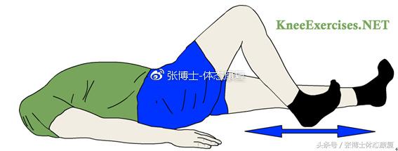 运动康复主诉,锻炼后肌肉酸疼怎么快速恢复