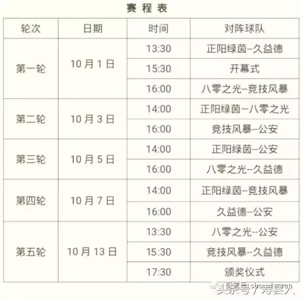 寿县足球联赛决赛,寿县足球联赛射手榜