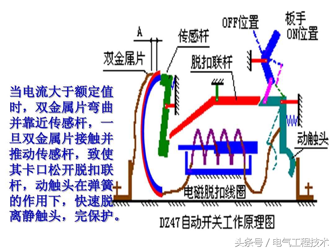 家庭电路漏保空开如何配置,电表空开漏保插座怎么接线