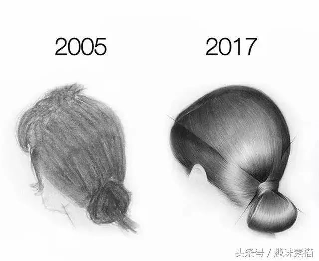 画渣的自我修养方法,画渣是怎么逆袭的