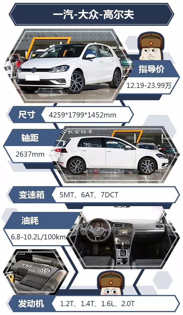 好看的国产两厢车10万左右,好看便宜的两厢车推荐