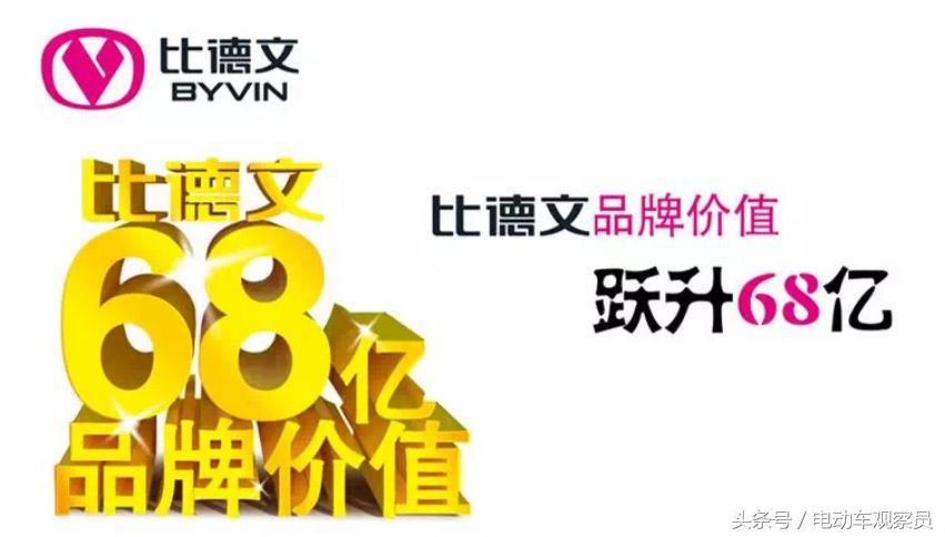 电动车行业标杆是谁,电动车里的标杆品牌是