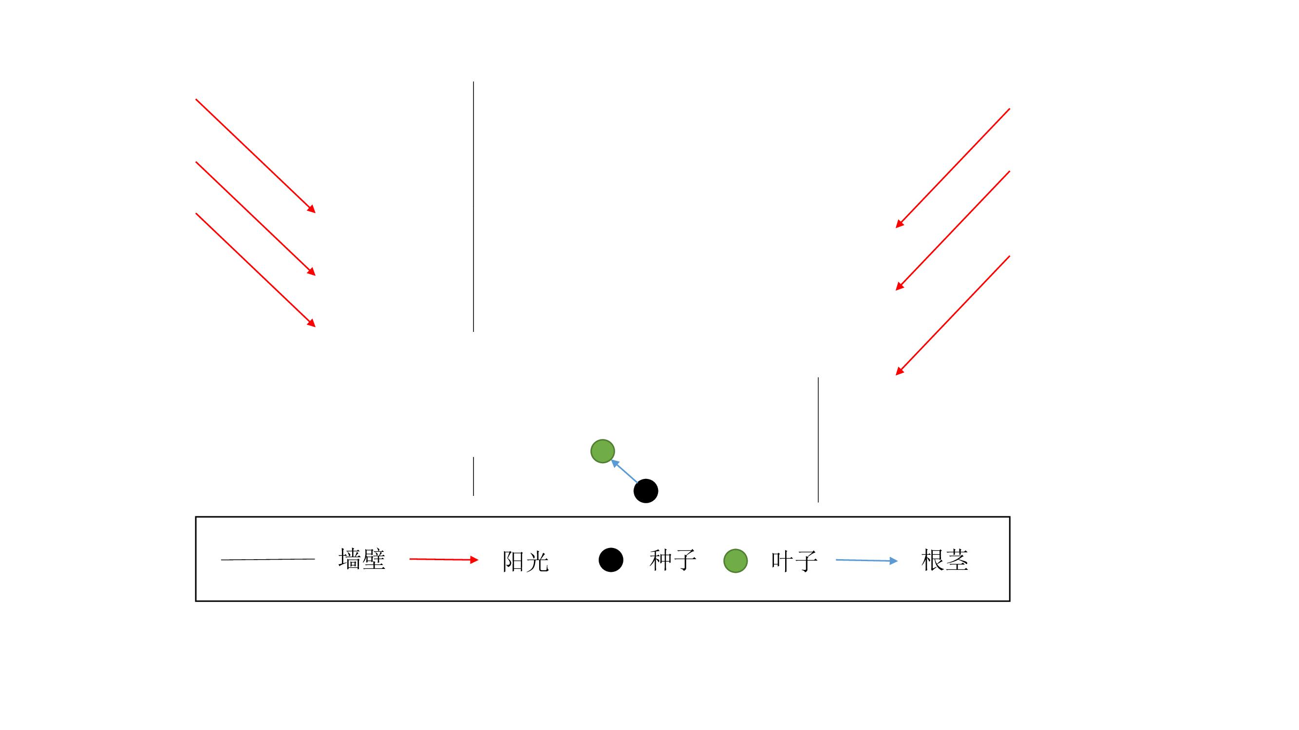 工程师你了解多少,工程师被说不懂技术