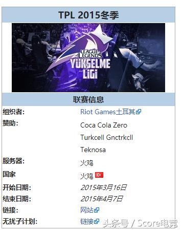 最强的外卡队伍,最强的外卡