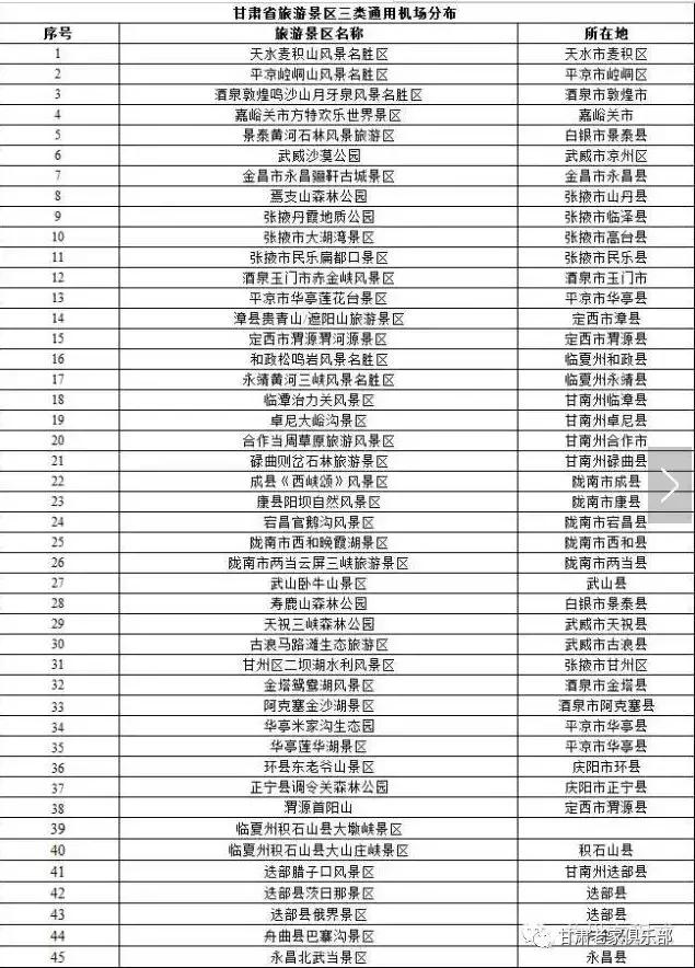 甘肃白银机场什么时候开通,白银景泰计划建机场吗