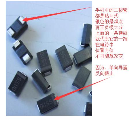 手机半导体散热,手机里有哪些半导体