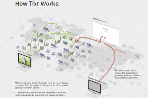 互联网域名大全,中国的互联网域名