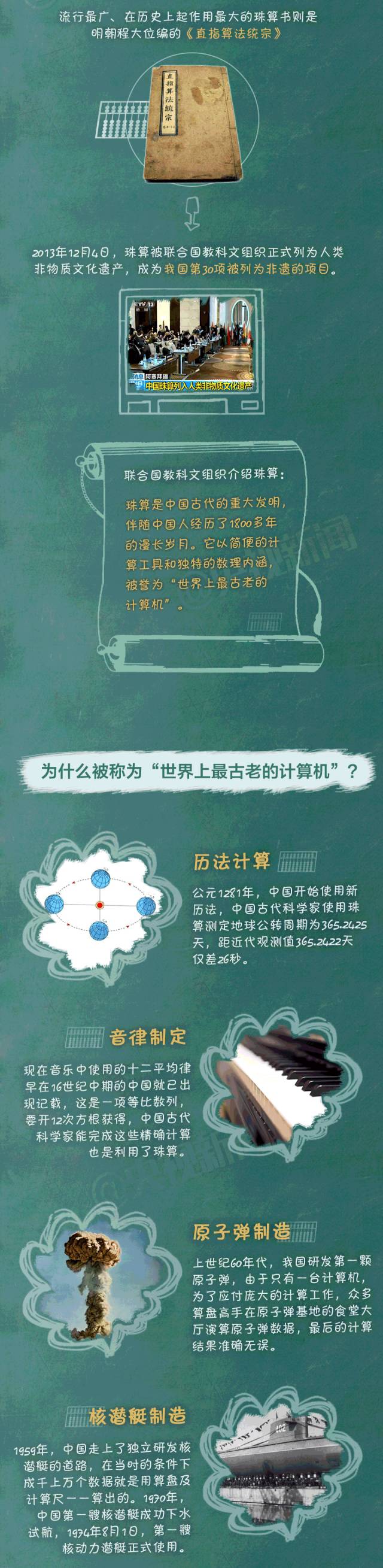 珠心算儿童思维训练,珠算锻炼孩子什么能力