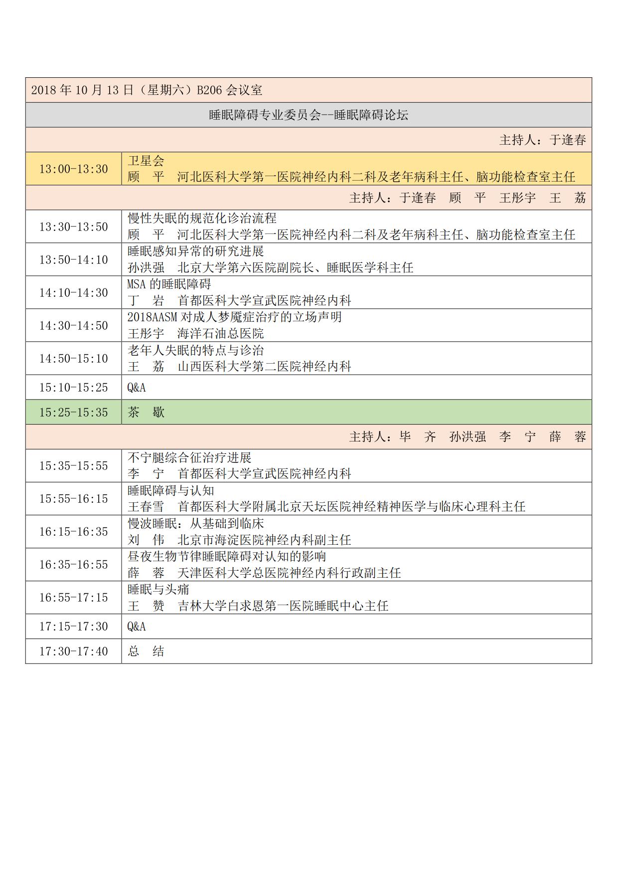 睡眠呼吸暂停综合征论坛,睡眠障碍的指南