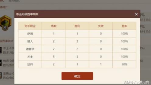 炉石传说新手卡牌组合推荐,炉石传说新手第三套卡牌在哪