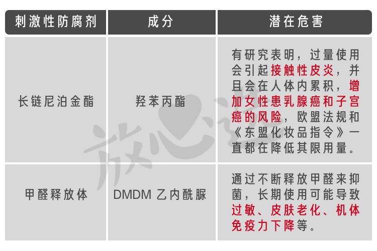 大宝天天见,大宝天天见是大宝吗