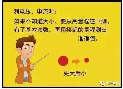 数字万用表的使用方法视频,伊万数字万用表的使用流程