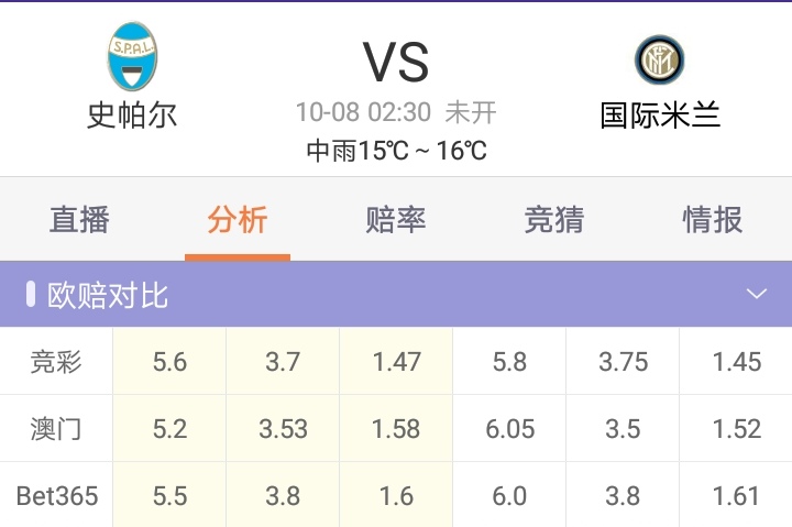 足彩比分推荐阿森纳,足彩今日推荐阿森纳