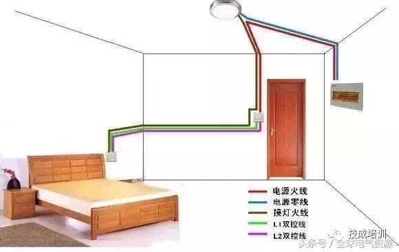 四个接线柱的单开双控开关接线图,四控开关如何接双控