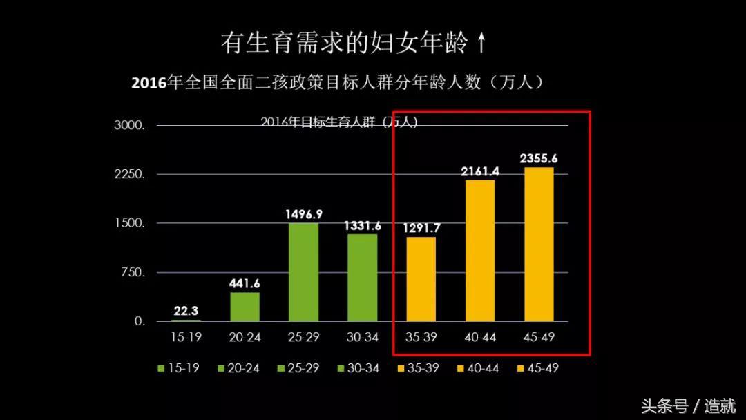 67岁失独老人试管生双胞胎,失独老人生双胞胎女儿