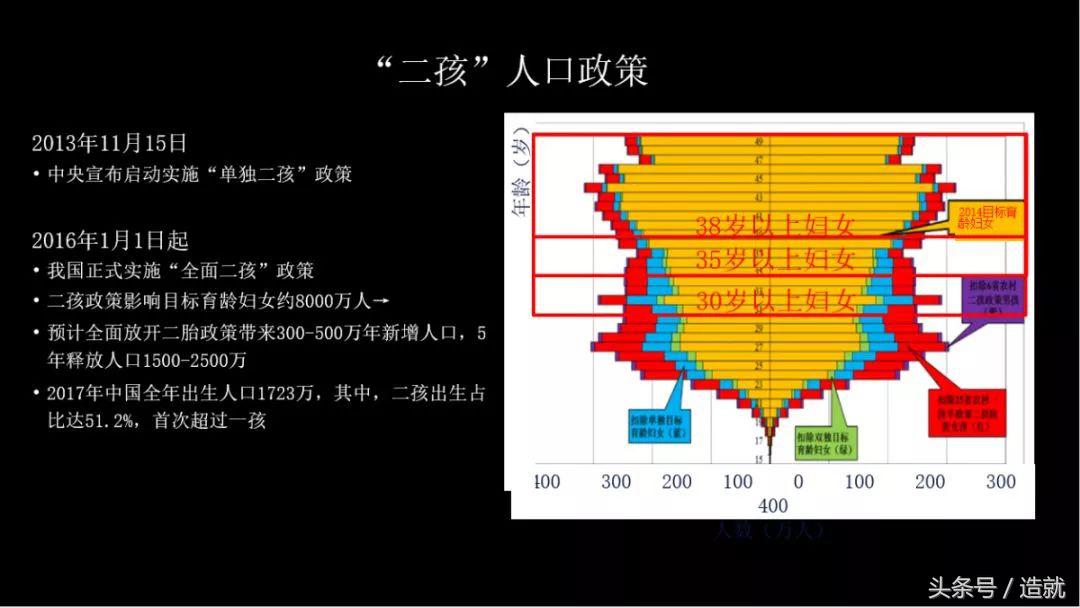 生二胎妈妈不要纠结,国妇婴上海生孩子好吗