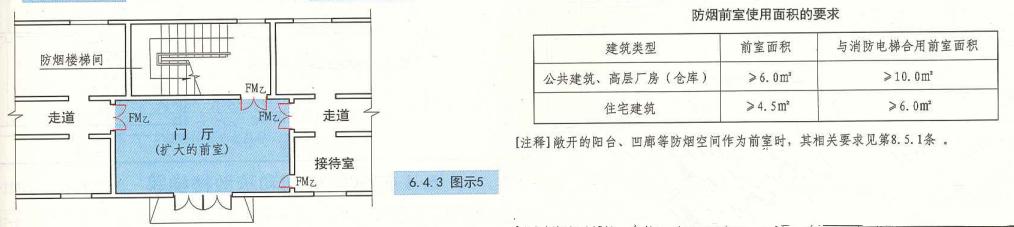 建筑设计防火规范疏散楼梯,住宅建筑楼梯设置规范要求