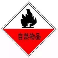 常用危险化学品的包装标志,一些常用危险化学品的标志图片
