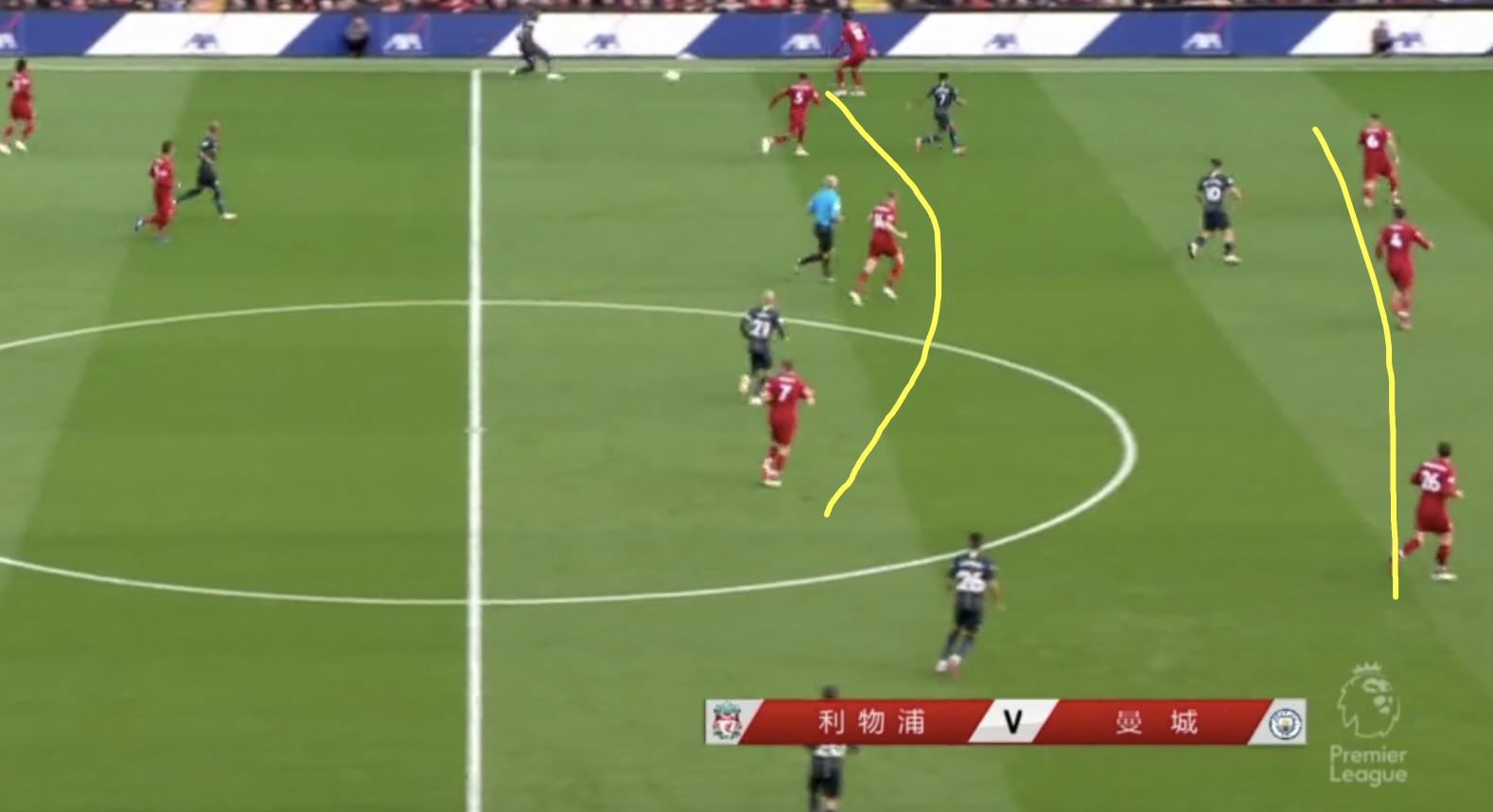 战术分析曼城1比2切尔西,利物浦战术板