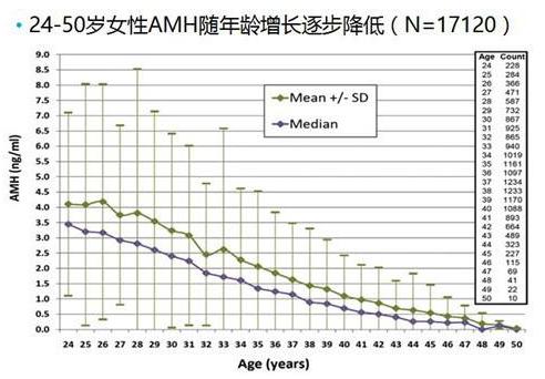 37岁二胎试管成功案例,试管双胞胎婴儿真实经历分享