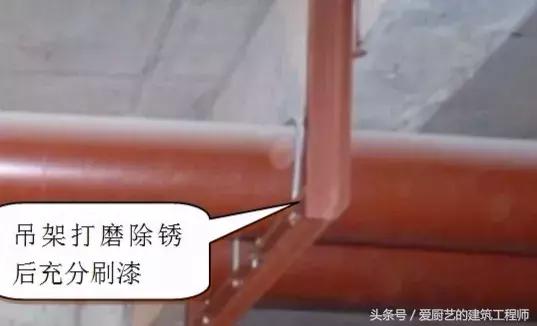 建筑工程法规常识,工程施工质量强制性管理标准