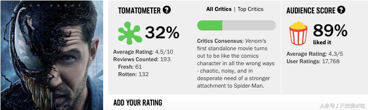 好莱坞情感电影在线观看完整版,好莱坞情感速递