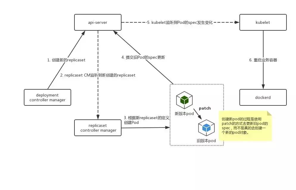唯品会平台在行业的地位,唯品会平台定位