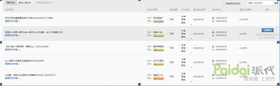 淘宝运营之打造爆款细节小知识,淘宝爆款打造策略