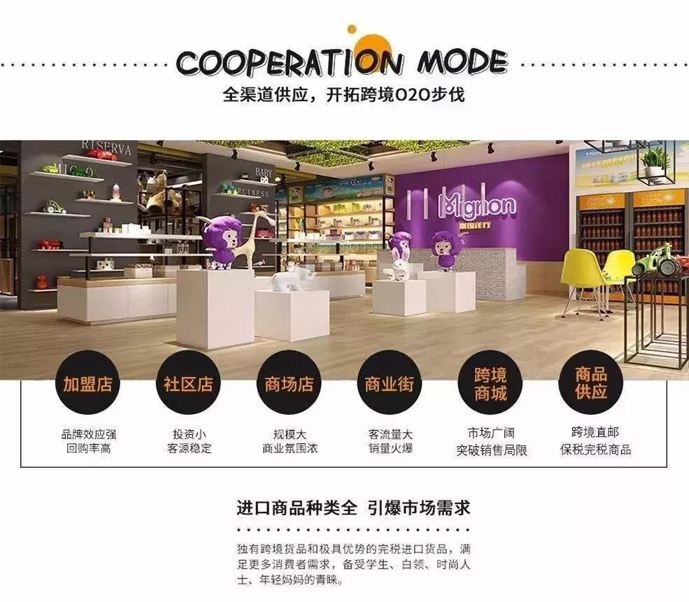 米约洋行进口商品体验店加盟怎么样？详情！