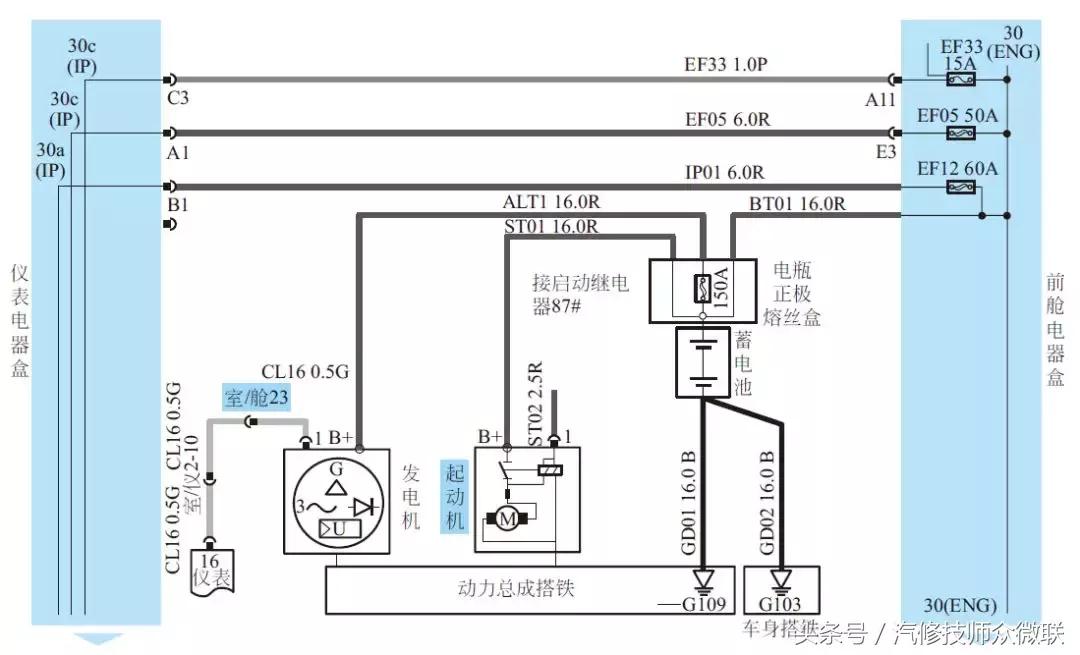 汽油220v发电机不发电故障维修,家用汽油发电机故障与维修视频