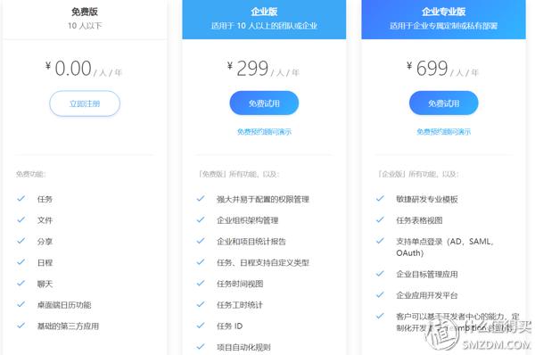 盘点5款提高效率的办公软件,推荐一款超实用的办公软件