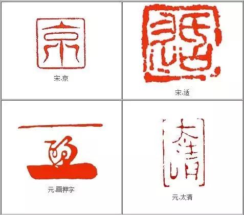 汉代篆刻印章教程,历代篆刻赏析系列