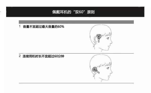 耳机损坏维修小窍门,怎么携带防止耳机坏掉
